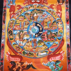 Thanka Wheel of Life - Large size (48*35 cm, 18.86*13.77 inch)