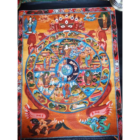 Thanka Wheel of Life - Large size (48*35 cm, 18.86*13.77 inch) Thanka Wheel of Life - Large size (48*35 cm, 18.86*13.77 inch)