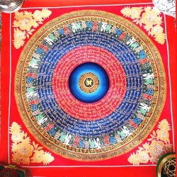Mantra Mandala Thanka - Large size (55*55 cm, 21.65*21.65 inch)