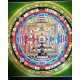 Kala Chakra Mandala Thanka Painting - Medium Size (36.5*35 cm,  14.37*13.77 inch)