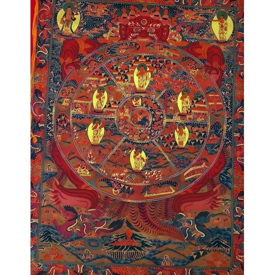 Wheel of Life Thanka Painting - Extra Large Size (90*68 cm, 35.43*26.77 inch)  