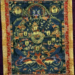 Wheel of Life With Border Speical Nepali Thanka Painting - Small size (117.5*68.5 cm, 46.2*26.9 inch)